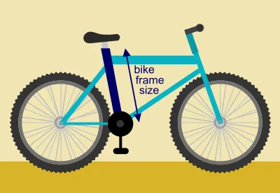 measureing bike frame size for bike sizing